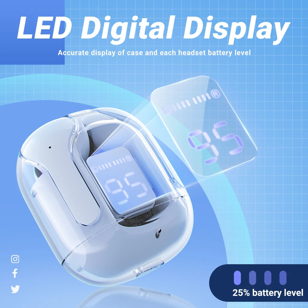 Căști de gaming 2025 - ACEFAST T6 TWS Bluetooth 5.0 Sport Intraauriculare