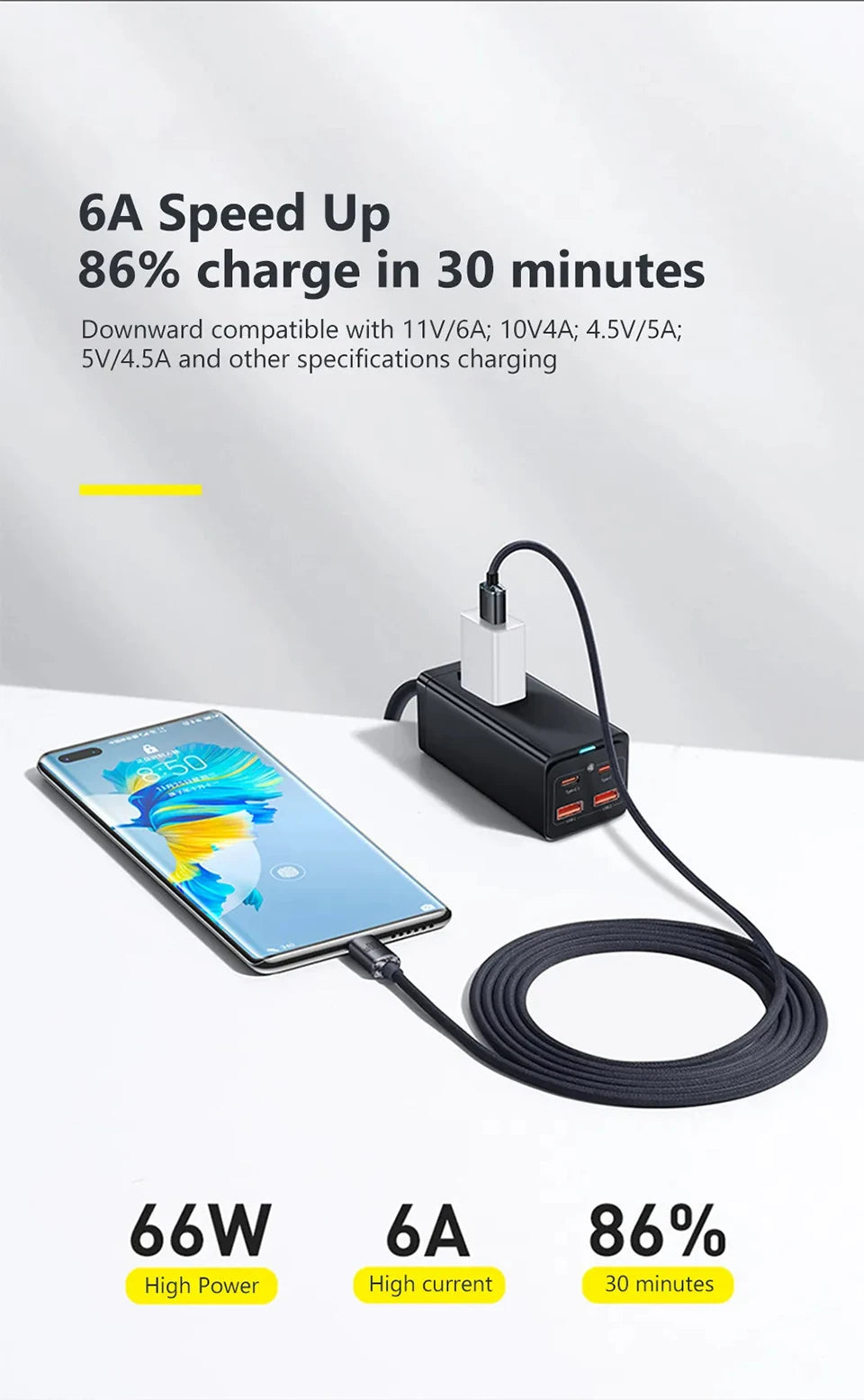 Ladekabel 2025: 120W-6A USB-Type-C Fast-Charge - Quick Charge Collection