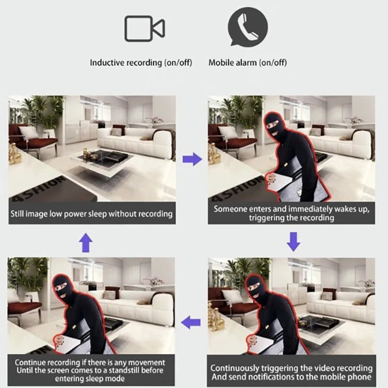 Xiaomi X5 1080p Mini Wireless Camera Wifi Ip/ap Remote Monitor Rechargeable Battery Motion Detection Portable Camcorders Home