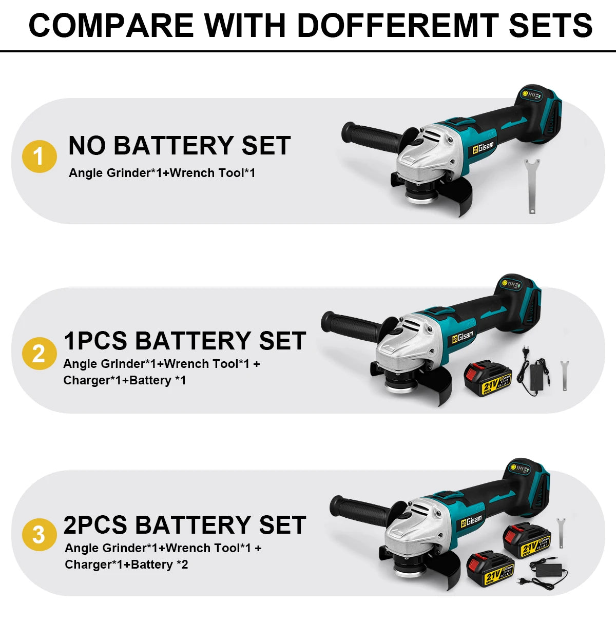 Winkelschleifer 2025: Gisam 125mm 4-Gang Brushless - Cordless Grinding Polishing Makita 18V Power Tools Collection