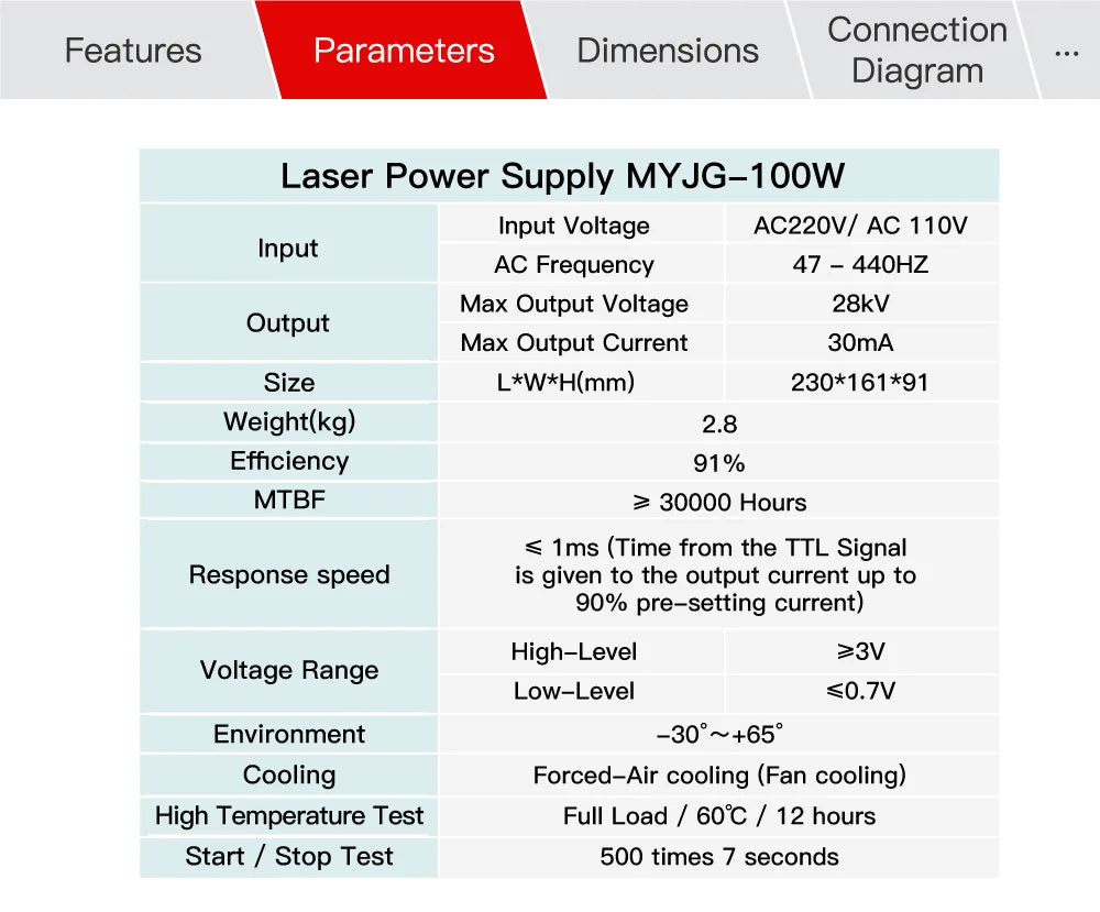 Sursă de alimentare laser CO2 Fonland 80 100W, înlocuire pentru mașina de gravat și tăiat tuburi cu laser CO2 RECI W2 T2 M100W