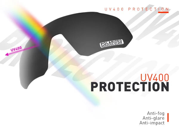 Fahrradbrille 2025: KAPVOE Polarised Cycling Glasses Outdoor Bicycle - UV400 Goggles 5 Interchangeable Lenses Unisex Sports Sunglasses Men Women Collection