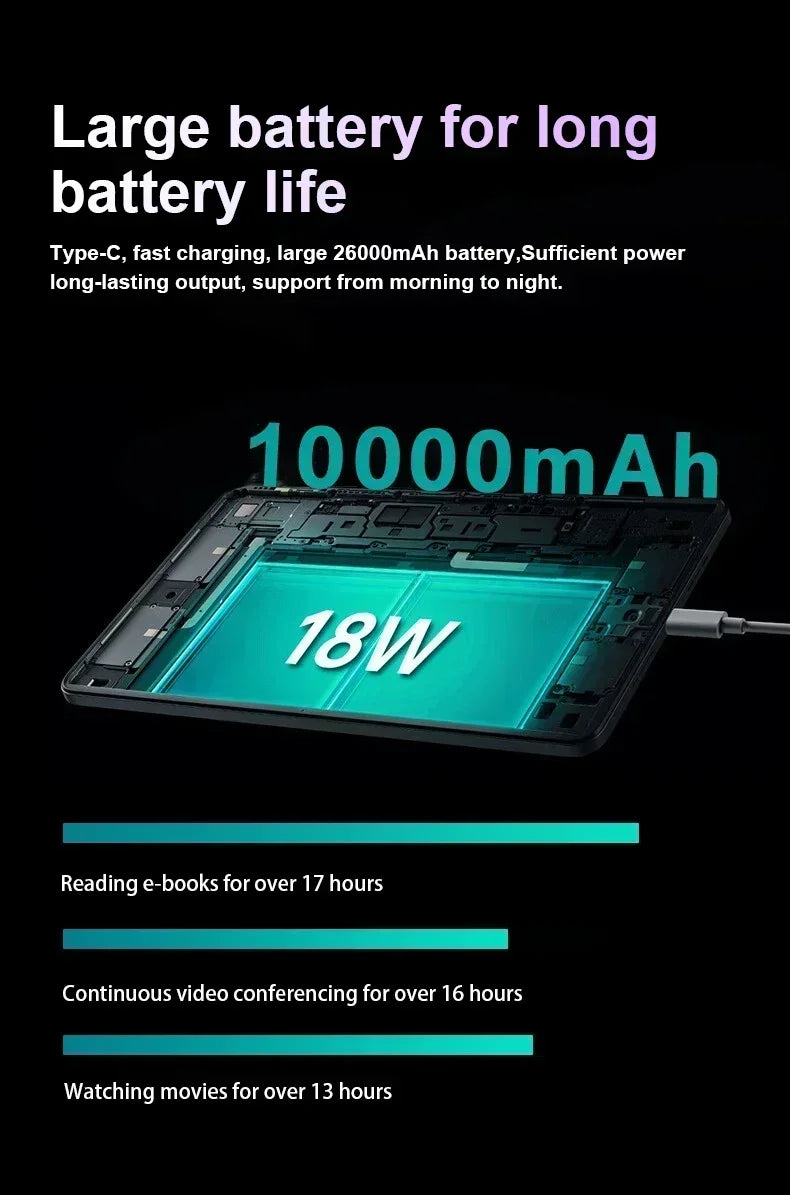 Neues Pad 8 Pro 5G Tablet - 10,1 Zoll 16GB/1TB 10000mAh