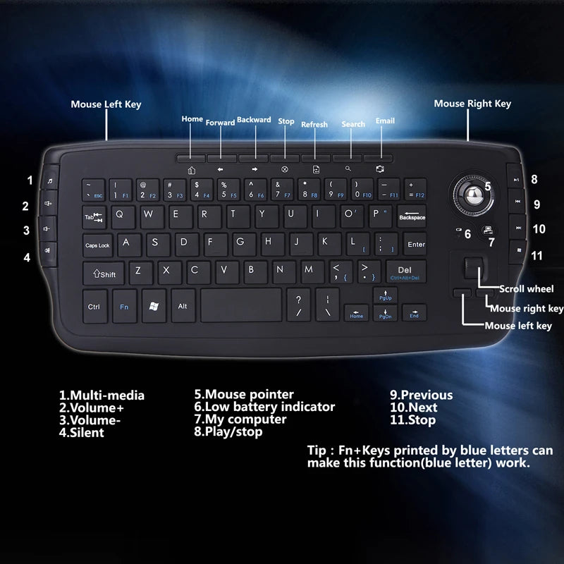 Tastatură Xiaomi MIIIW cu trackball - baterie, 2.4G, compactă