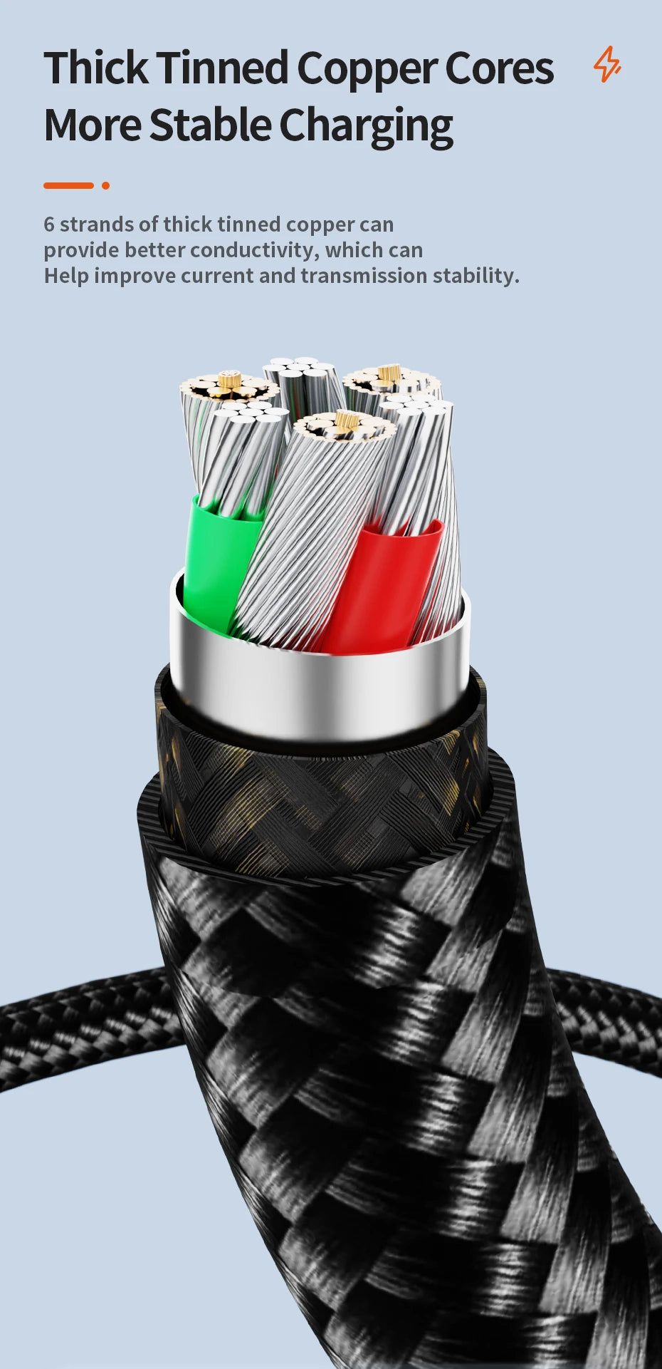 Toocki Typ-C Kabel PD 100W - 5A, USB-C zu USB-C Display