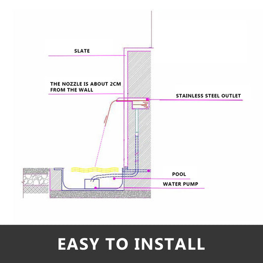 VEVOR Wasserfall Pool Brunnen - Edelstahl Spillway Garten Outdoor Teich Rechteckig Schwimmbad Fontäne