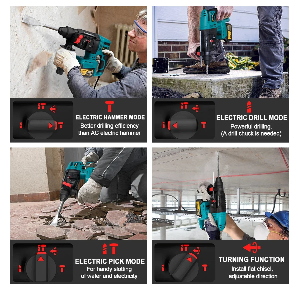 Kombi-Kitz Power-Tools-Sets Brushless