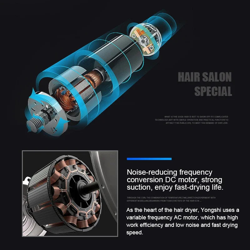 Uscător de păr 2200W profesional puternic, uscător de păr, încălzire rapidă, reglare caldă și rece, uscător de păr ionic cu aer colectat