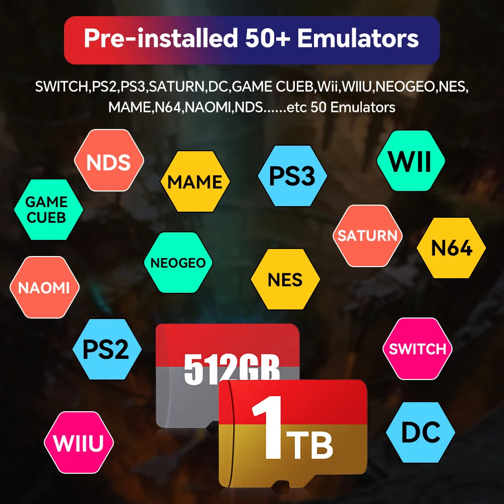 Placă de joc GameFlash G4 4W - 512GB/1TB compactă pentru console portabile