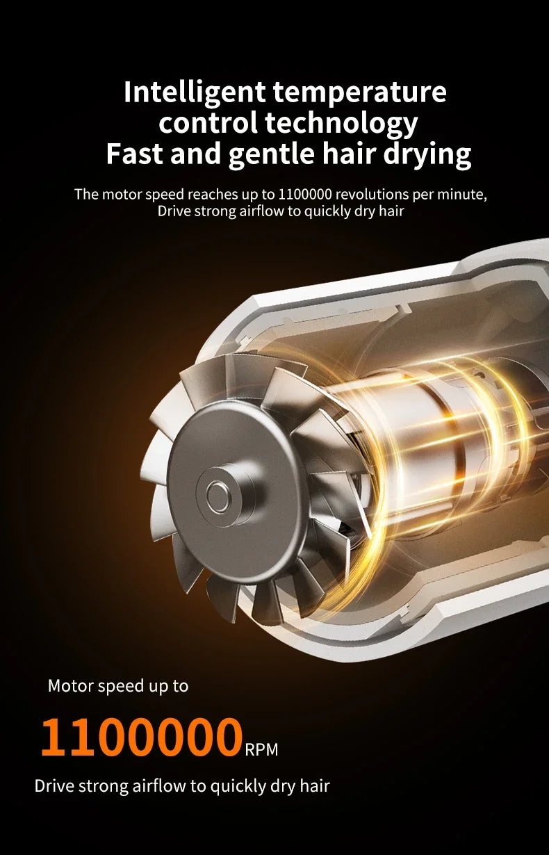 Super Hair Dryer Leafless Hair dryer Personal Hair Care Styling Negative Ion Tool Constant Anion Electric Dryers