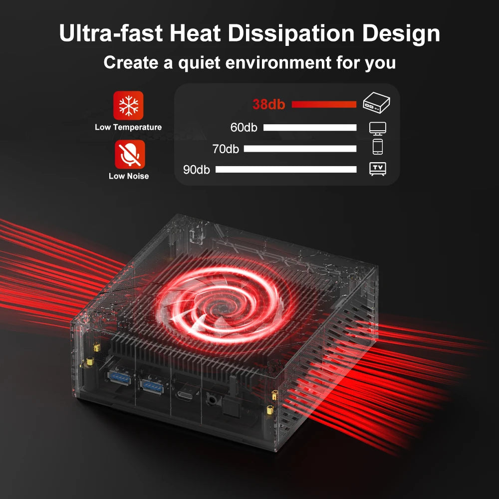 FIREBAT AM02 Mini PC AMD Ryzen 5 6600H - 16GB DDR5 RAM, 512GB SSD, WiFi 6, Bluetooth 5.2