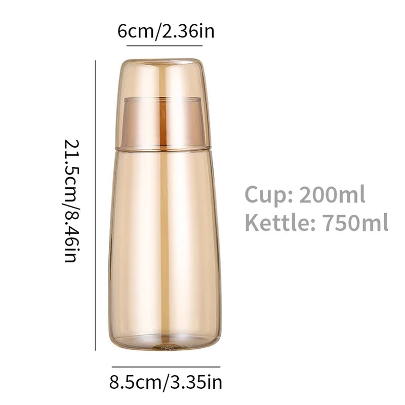 CareLine Teekanne Transparent - 750/850ml Glas Becher
