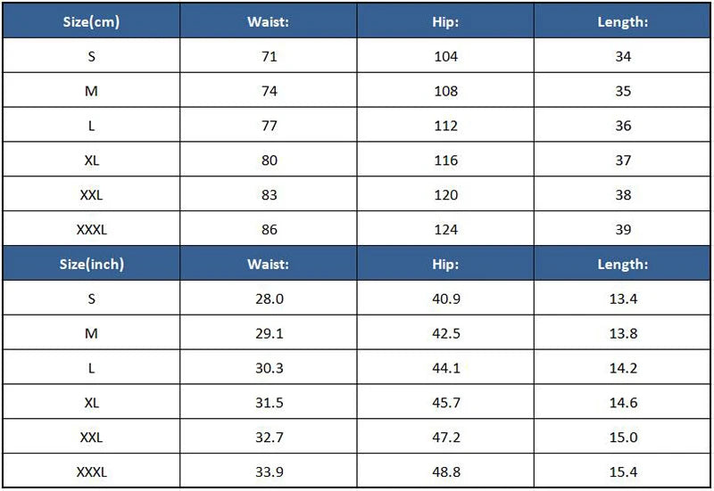 Herren Schwimmhose 2025 mit Reißverschluss-Taschen - Mesh-Futter - Sommer - Strand - Pool - Wassersport Schnelltrocknend