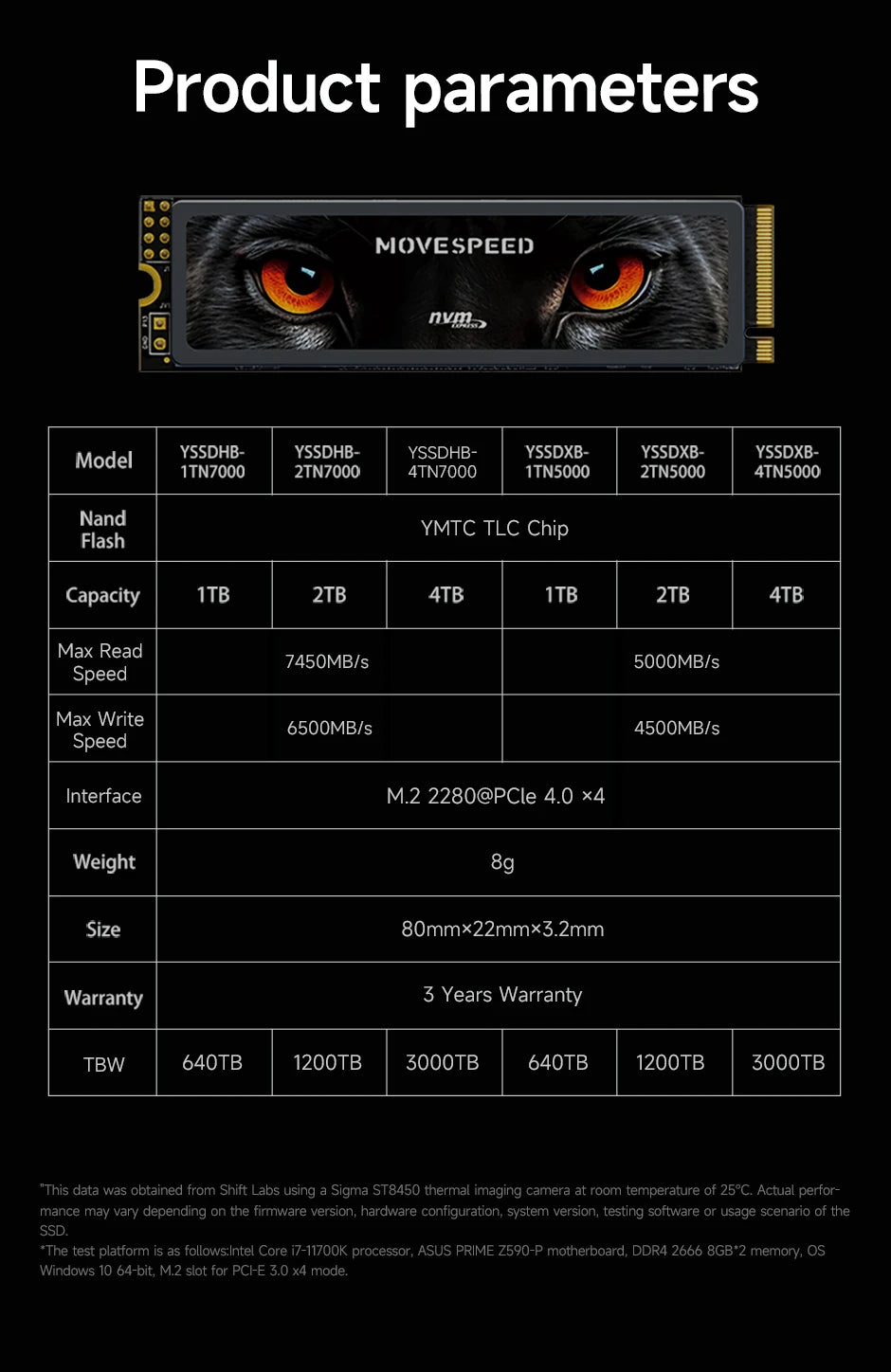 SSD Drive 2025