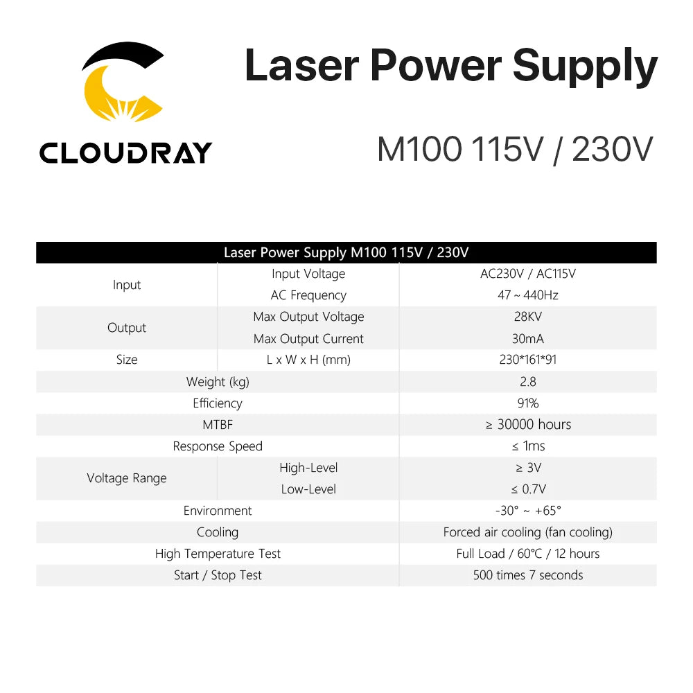 Sursă de alimentare laser CO2 Cloudray 80-100W pentru mașina de gravat și tăiat cu laser CO2 M100W