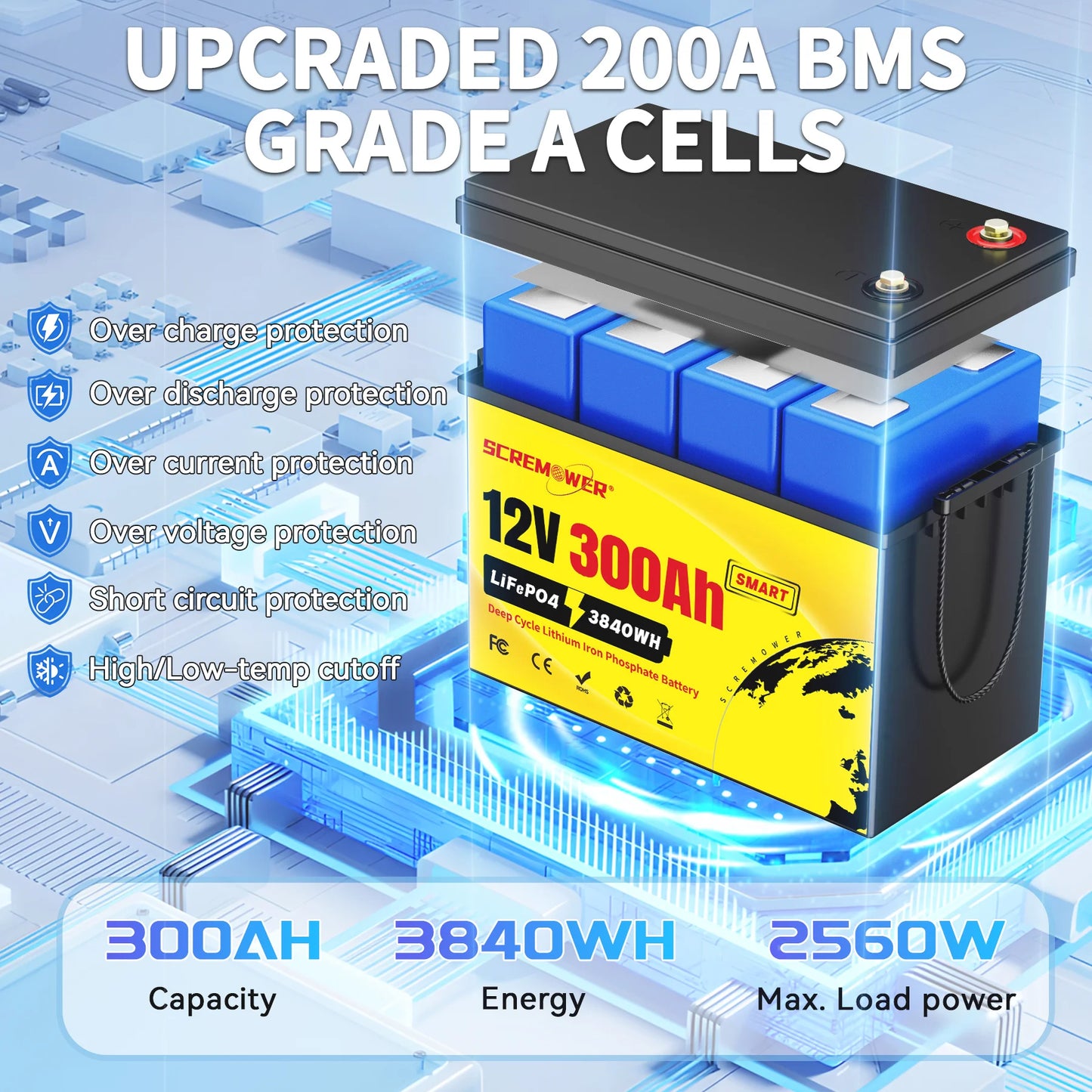 12V 300Ah LiFePO4 Batterie - Lithium-Eisenphosphat-Batterie mit 200A BMS für RV, Camper, Golfwagen, Off-Road und Off-Grid Anwendungen