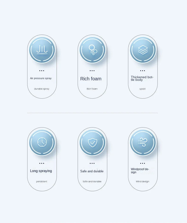 Choice Schaumsprühgerät Handpumpe - 2L 3 Düsen 30cm