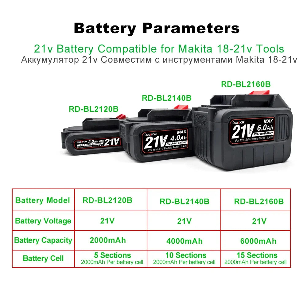 Rechargeable Battery for 18v Makita Lithium Ion Battery,2Ah 4Ah 6Ah Capacity for Makita 18-21V Battery Electric Power Tools Uses