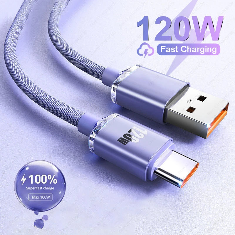 Ladekabel 2025: 120W-6A USB-Type-C Fast-Charge - Quick Charge Collection