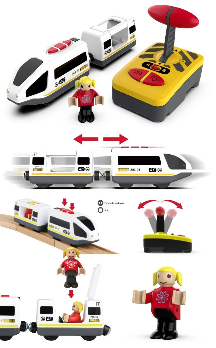 RC-Eisenbahn-Set 2025: Ferngesteuert Elektrisch - Railway Kids Collection