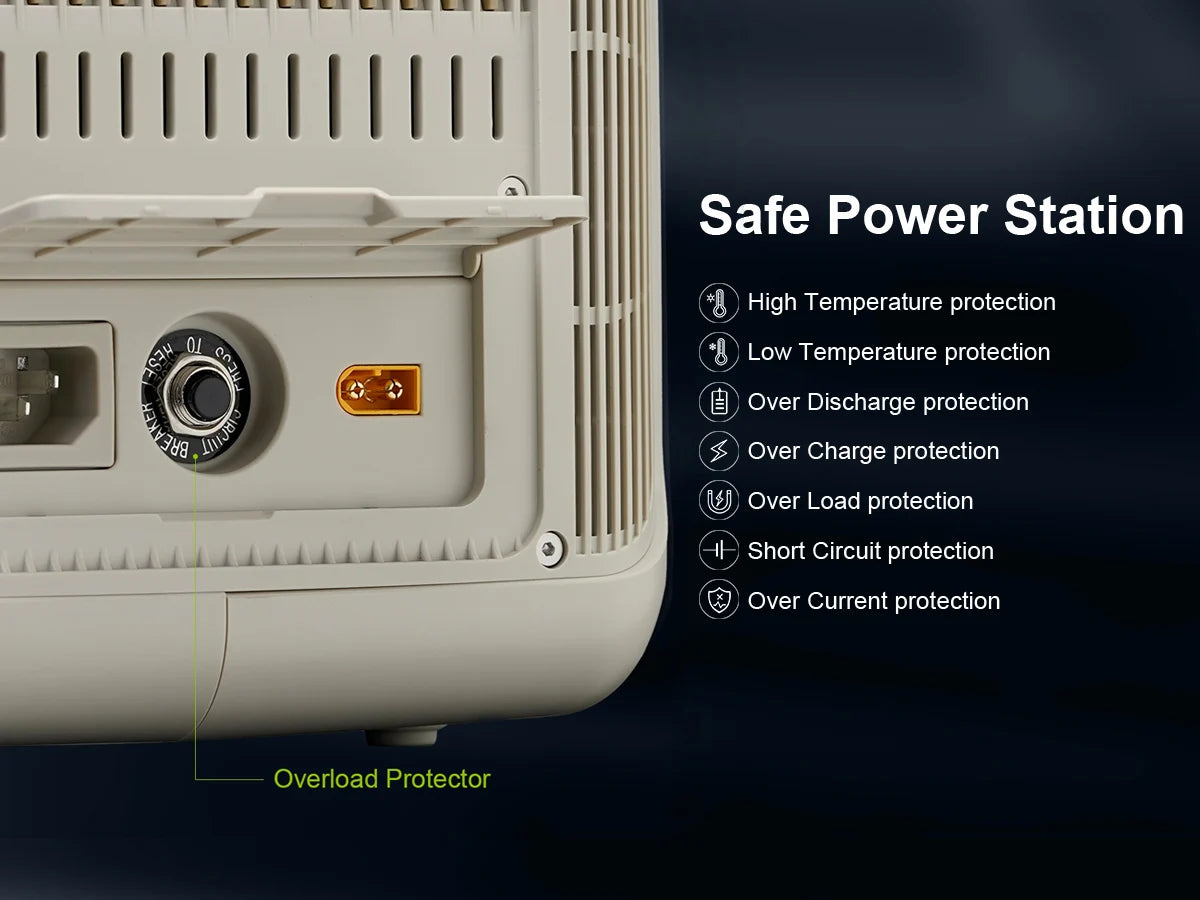 Stație electrică 2025: Colecția portabilă ALLPOWERS R600 299Wh 600W LiFePO4