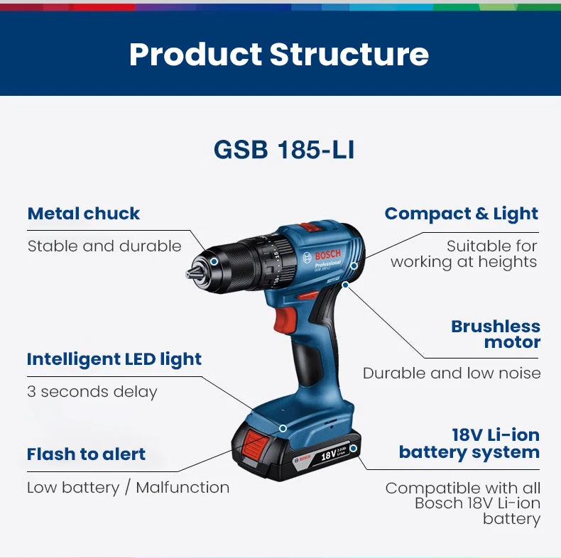 Bosch GSB 185 Li Cordless Impact Drill 3 In 1 Multifunctional 50Nm Electric Screwdriver Brushless Hammer Drilling Pro Power Tool