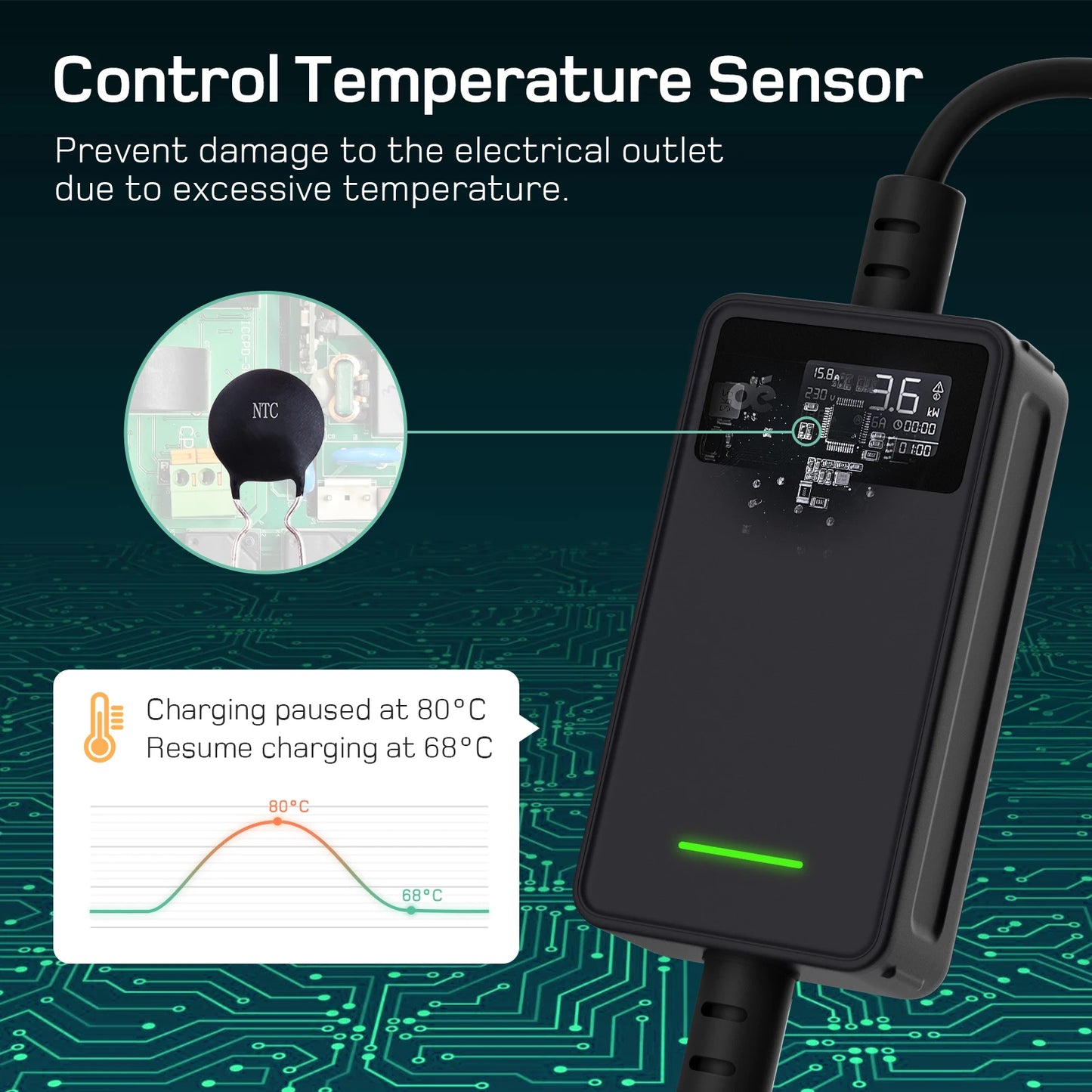 Elektroauto-Ladegerät Typ 2 16A 3,7kW Schuko mit Digitaldisplay 6m 8m 10m 15m 20m Ladekabel Mode 2 für Zuhause und Outdoor