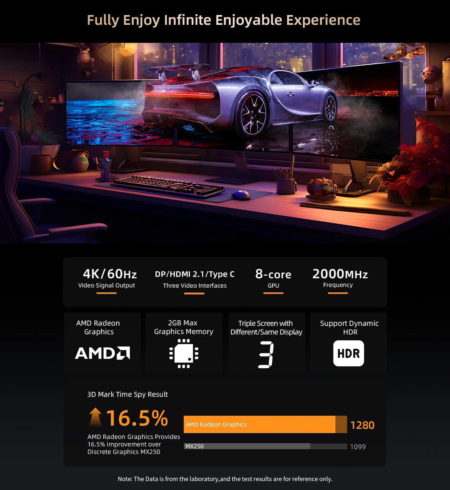 BMAX B5A PRO Ryzen 7 - 512GB NVMe, 16GB DDR4, Mini PC