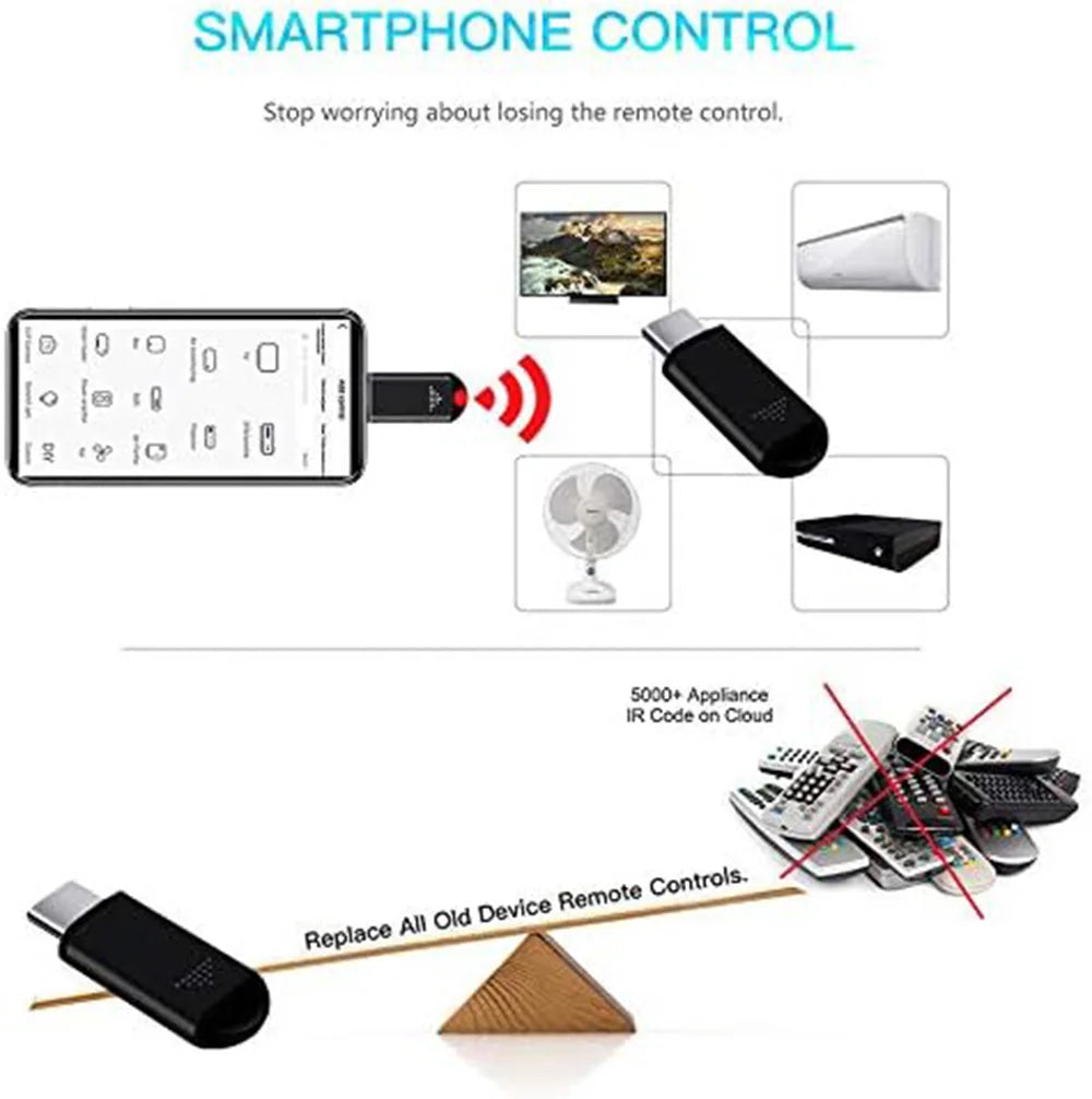 Type C Smartphone Infrared Transmitter Adapter Control Smart App Control Adapter Infrared Remote Suitable for Television