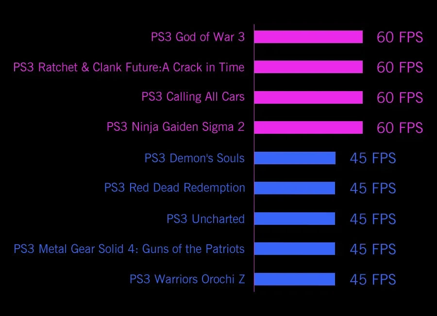 Consola portabilă de gaming GPD WIN Mini - 7", 32GB/1TB, 8 nuclee, 3.3GHz