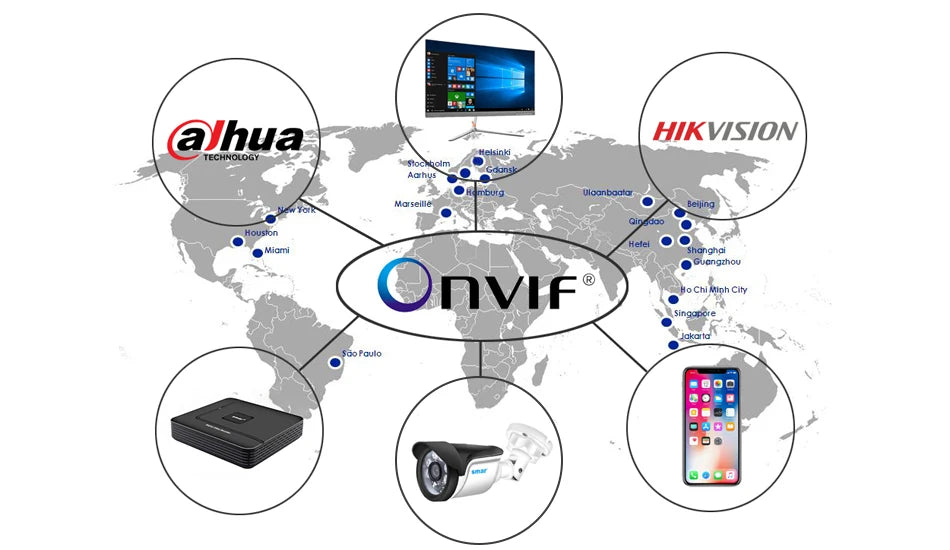 DVR-System 2025: Smar 5 in 1 CCTV Mini DVR TVI CVI AHD CVBS - IP Camera Digital Video Recorder 4CH 8CH 5MP NVR Security Onvif Collection