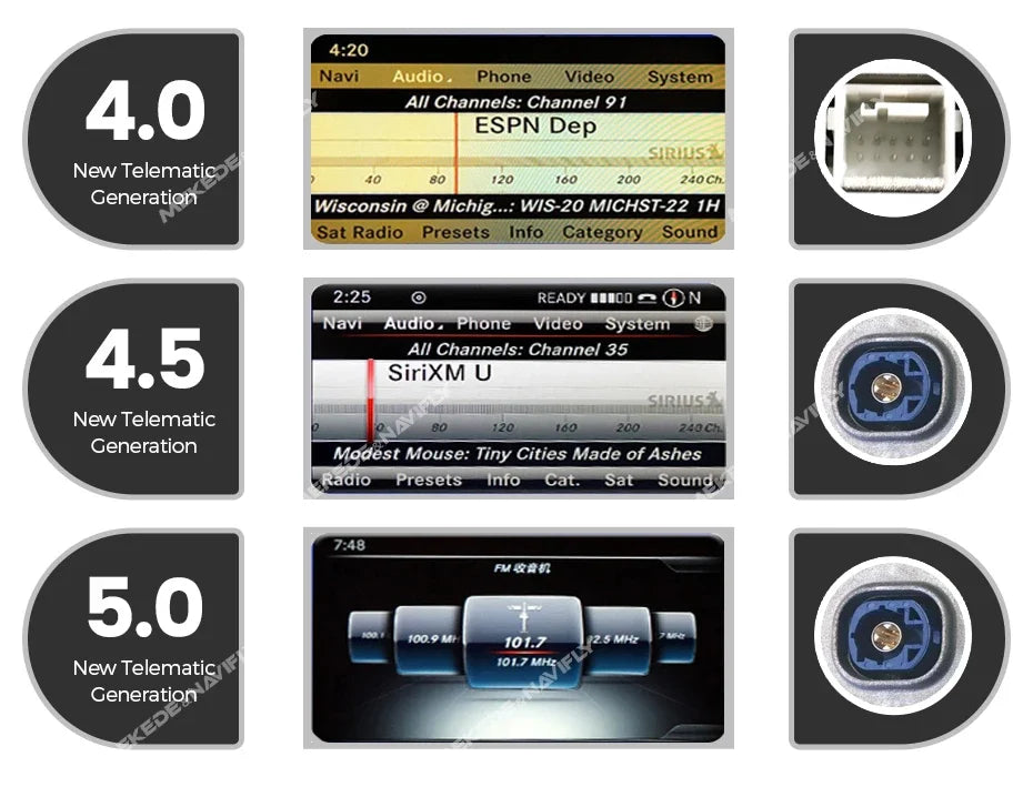 Mercedes Autoradio 2025: Android Screen Media Host - A-Klasse W176/GLA X156/CLA C117 DSP Wireless CarPlay Collection