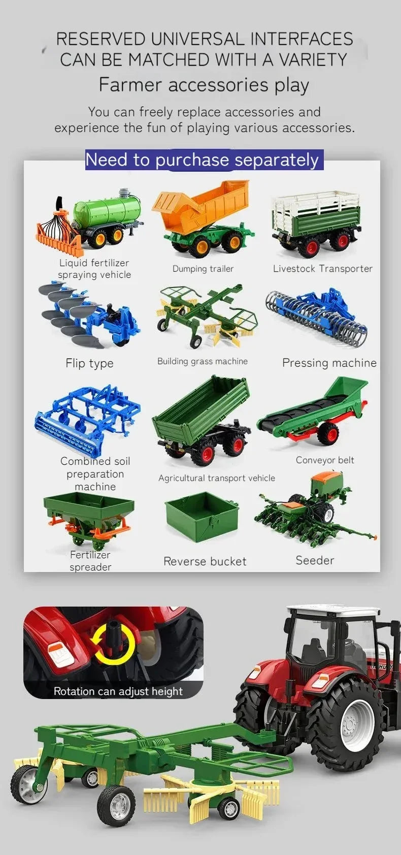 RC Auto 1:24 Legierung Ferngesteuert Traktor Spielzeug Mit Scheinwerfer Simulation Elektrisch Farm Truck Spielzeug Set Kind Outdoor Spielzeug Geschenke