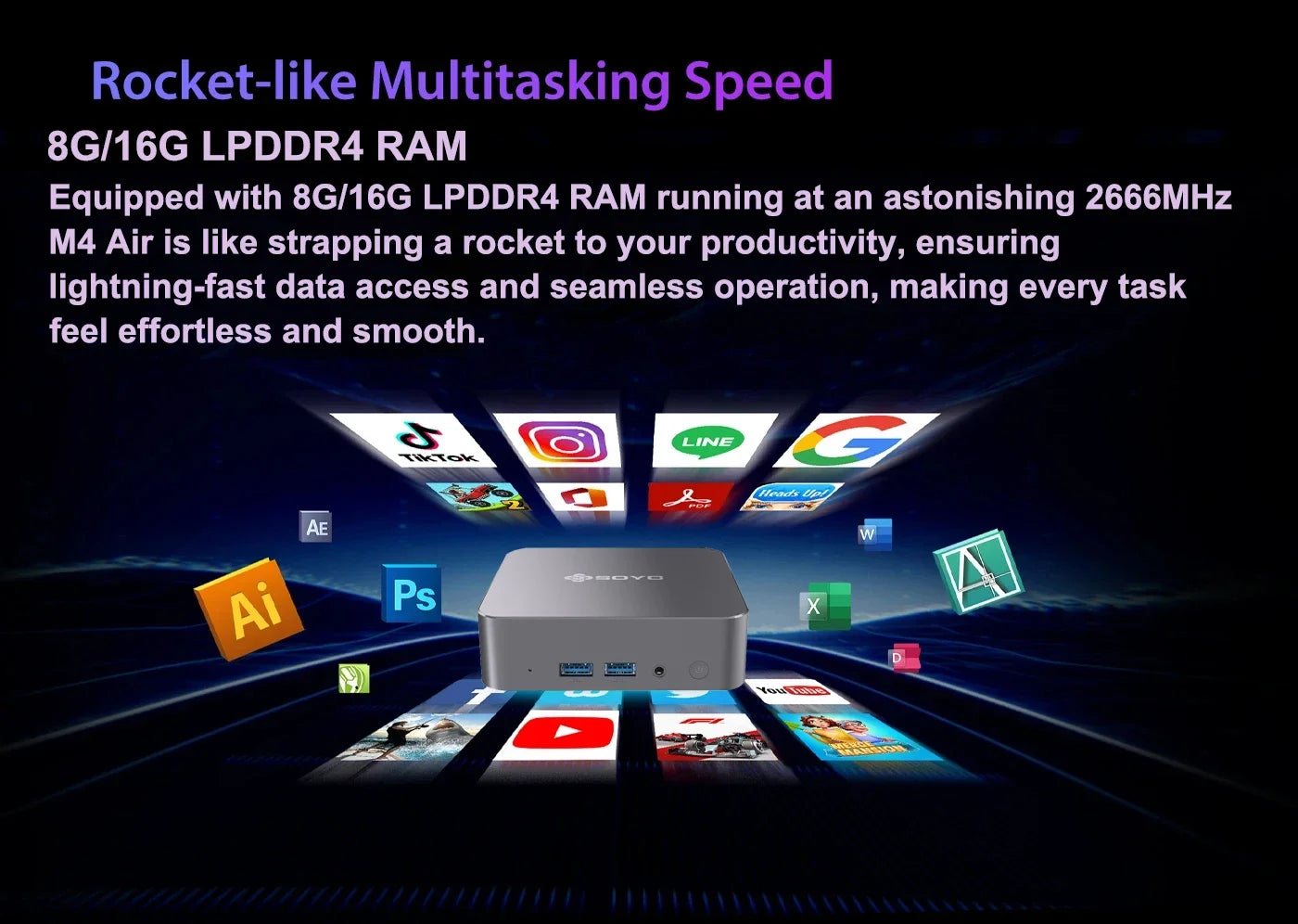 SOYO M4 Air Intel N95 - 16 GB RAM, 512 GB SSD, Mini-PC