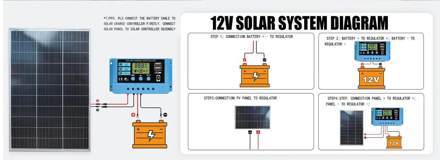 Panou solar 100W 200W 300W 400W 18V Panou fotovoltaic din sticlă rigidă Celulă solară monocristalină pentru încărcător de baterie 12V/24V