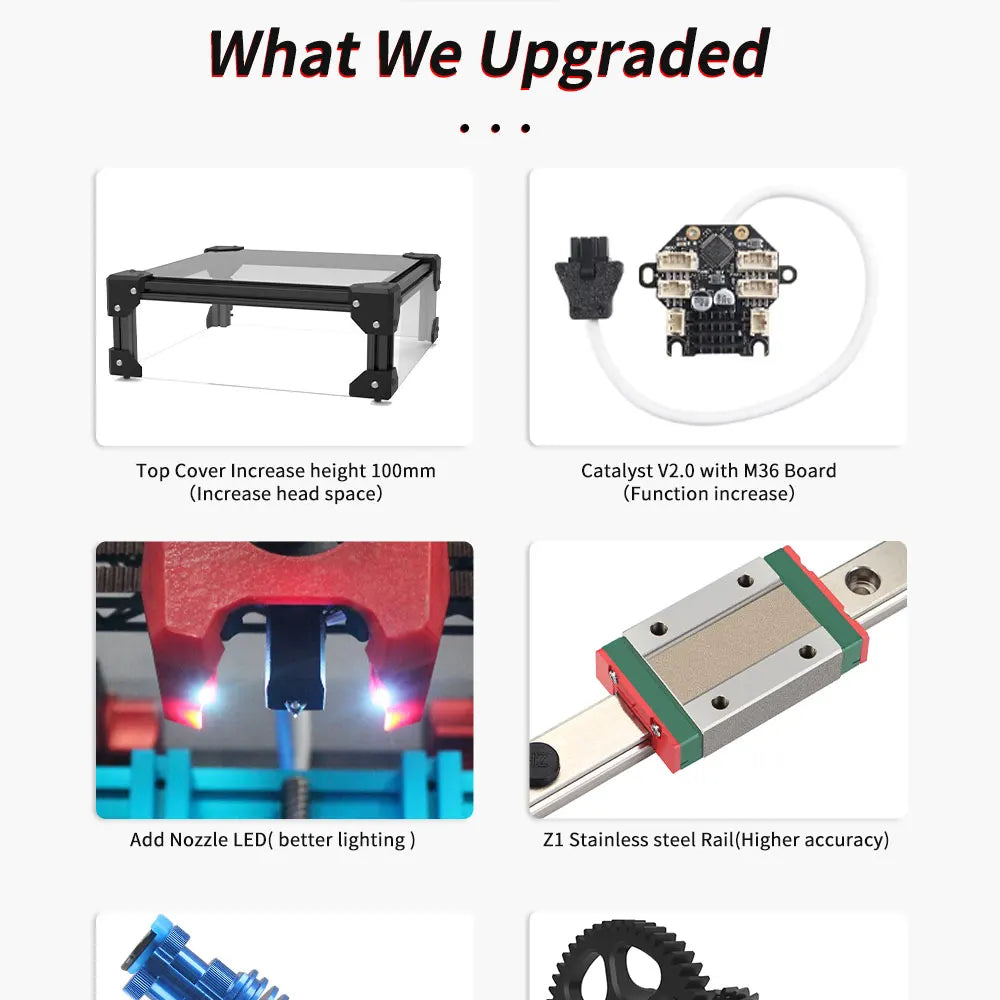 Imprimantă Voron 1.0 Pro CoreXY - 220V, placă M36, Hotend