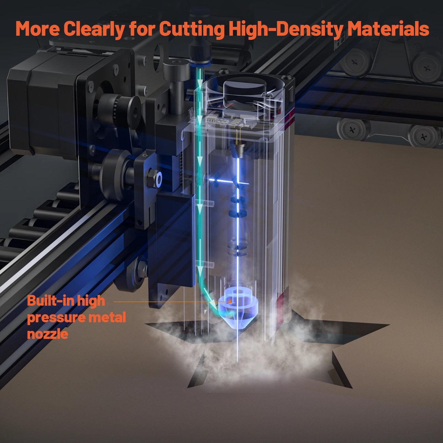 Lasergravur-Maschine 2025: NEJE Max 4 V2 Pro Laser Engraver 1000mm/s High Speed - 254DPI Precision Motorized Z-Axis Wood Acrylic Leather Collection