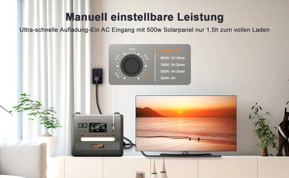 Powerstation 2025 - Q2402M Generator solar LiFePO4 2500W - Generator de curent de urgență cu undă sinusoidală pură, tip cărucior, cu 12 ieșiri