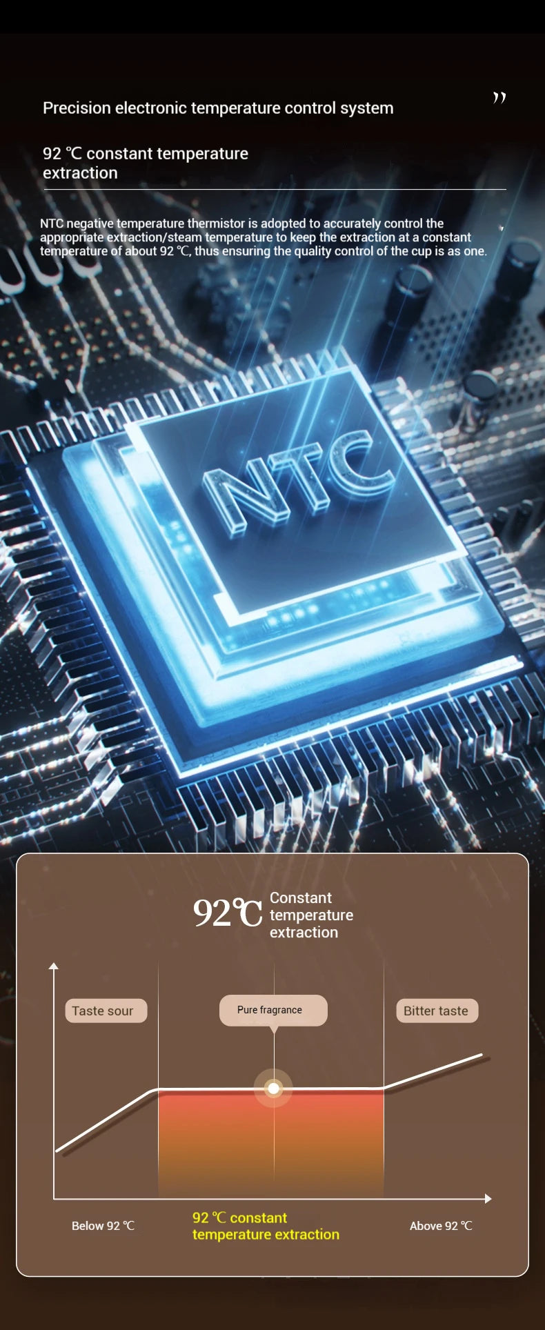 Italienische Kaffeemaschine 2025: 20Bar Espresso-Automat - Premium Barista Collection