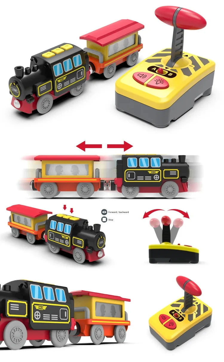 RC-Eisenbahn-Set 2025: Ferngesteuert Elektrisch - Railway Kids Collection