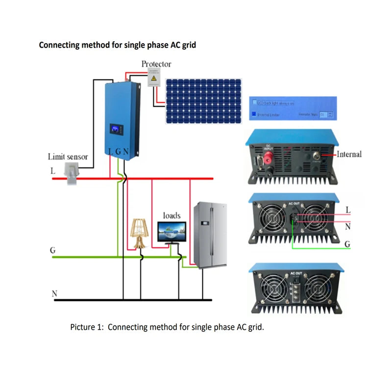 1KW 2KW Solar Grid Tie Inverter