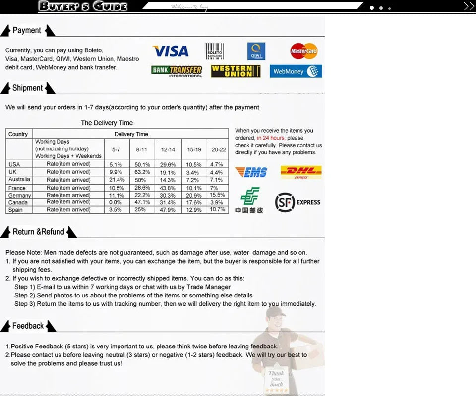 Summer Women T Shirt Woman Clothes Long Sleeve Tops Spring Black Slim Tshirt Female Crop Top Tee elegant Skinny Y2k - Golden Bridge Store