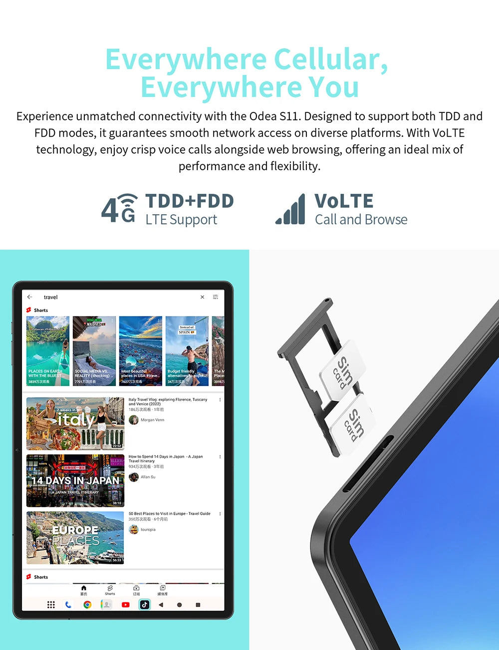 Odea S11, 11 inch TDD, 8000Mah, tabletă Android 14 (expansiune 6Gb+10Gb), 16Gb RAM, 256Gb ROM, rezoluție 1920X1200 IPS, Unisoc T606, 8 nuclee, Mali-G57, 4G LTE, Wifi, GPS, 2 sloturi SIM + 1 slot pentru telefon, Widevine L1 pentru Netflix.