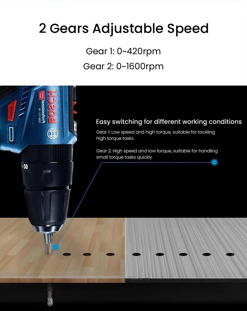 Bosch 12V 18V LI Battery Wireless Electric Drill Screwdriver GSR180 GSR12-30 GSR185 GSR120 GSB183 HSS Twists Bit And One Battery