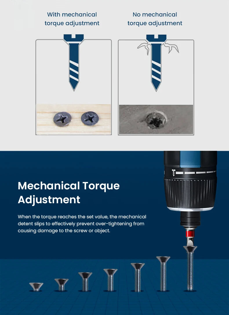 Bosch GO 3 /GO2 Cordless Screwdriver 3.6V Rechargeable Electric Screw Driver Multi-Function Drill Repairing Power Tools Kit GO 2
