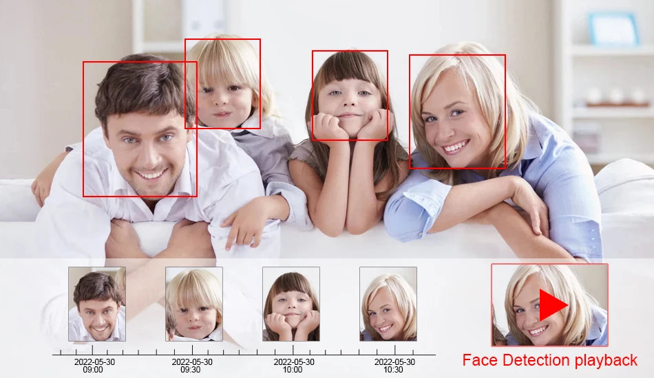 DVR-System 2025: Smar 5 in 1 CCTV Mini DVR TVI CVI AHD CVBS - IP Camera Digital Video Recorder 4CH 8CH 5MP NVR Security Onvif Collection