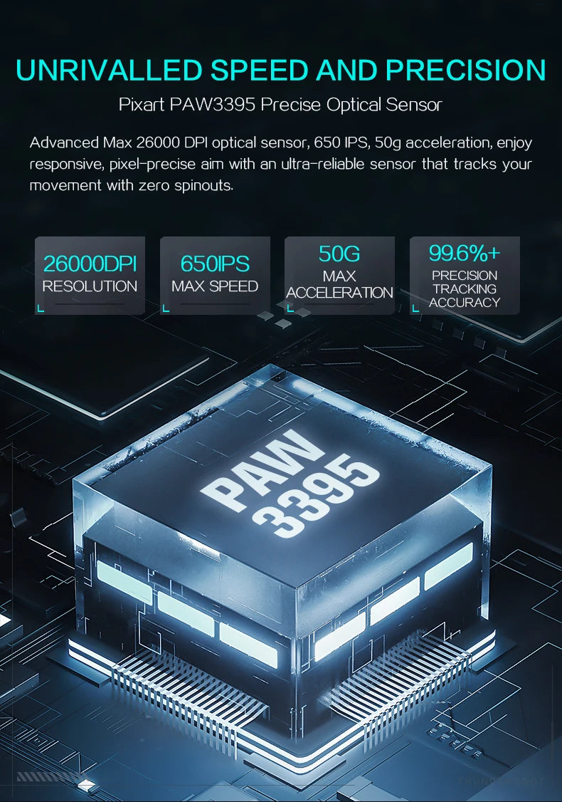 Thunderobot ML903 TriMode Gaming-Maus - 26.000 DPI, 65g