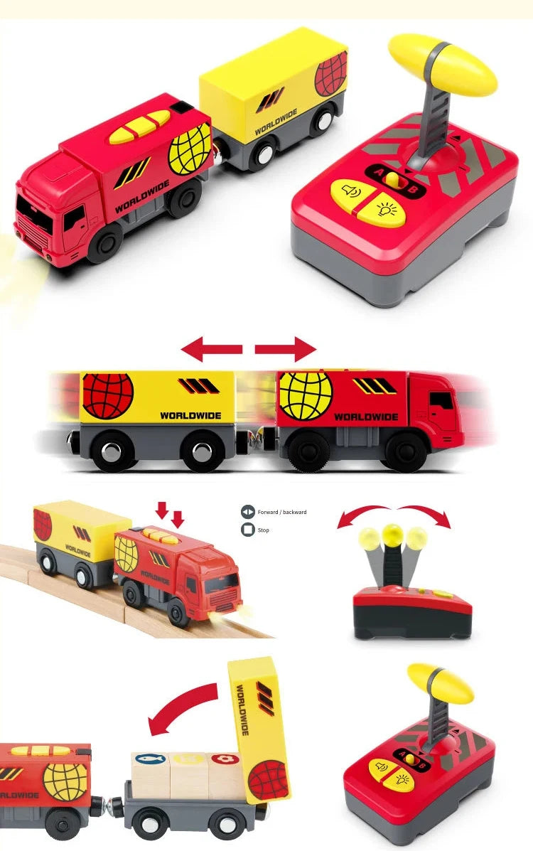 RC-Eisenbahn-Set 2025: Ferngesteuert Elektrisch - Railway Kids Collection