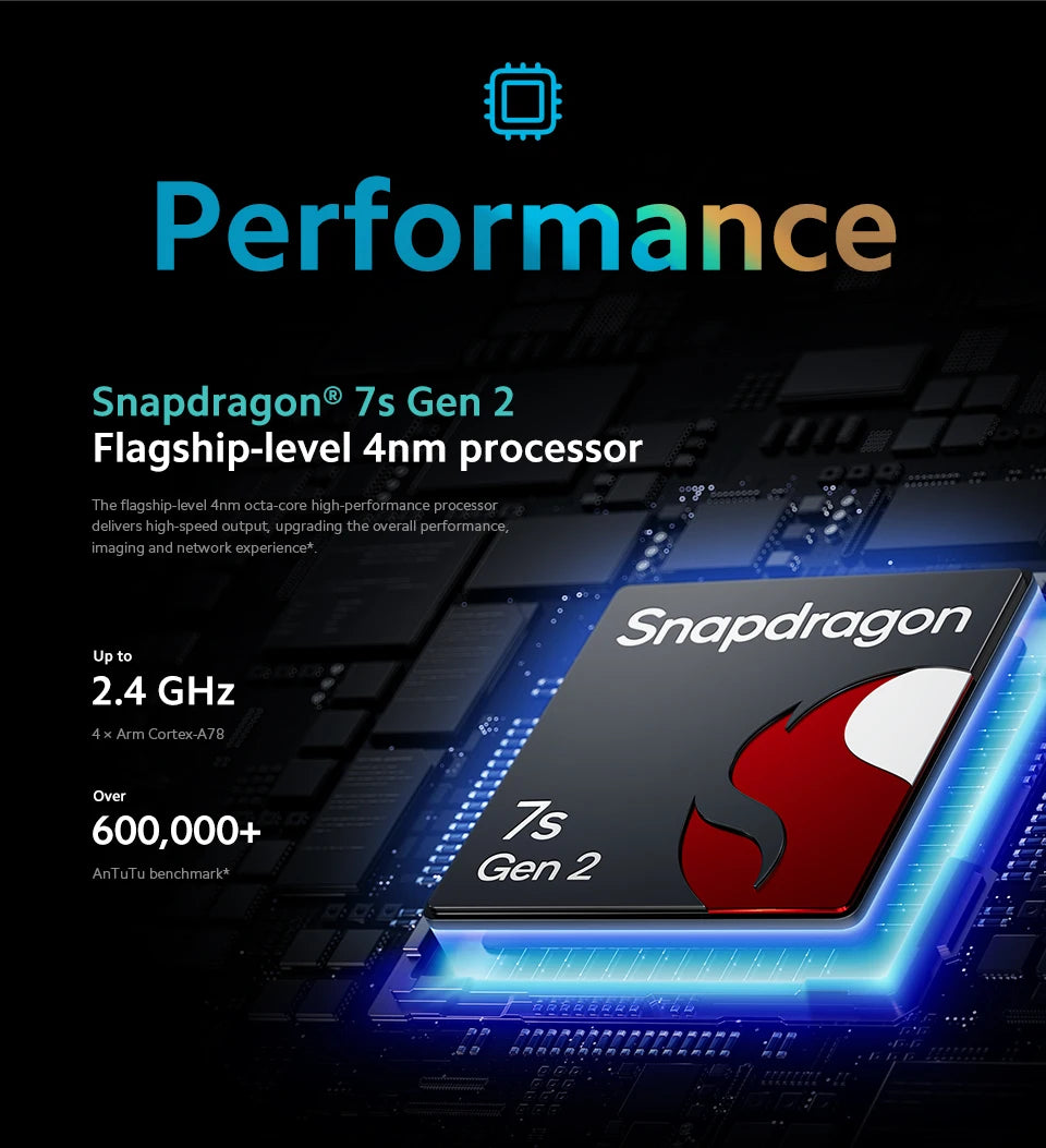 Xiaomi Redmi Note 13 Pro 5G Smartphone