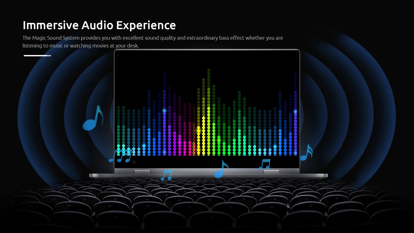 BMAX Y14 Touchscreen - 16GB RAM, Intel N100, 14 Zoll